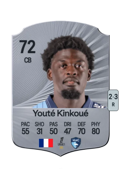 Étienne Youté Kinkoué card