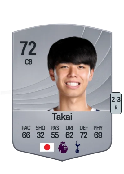 Kota Takai card