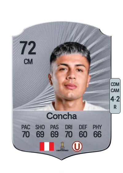 Jairo Concha card