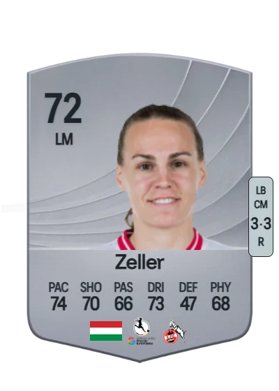 Dóra Zeller card