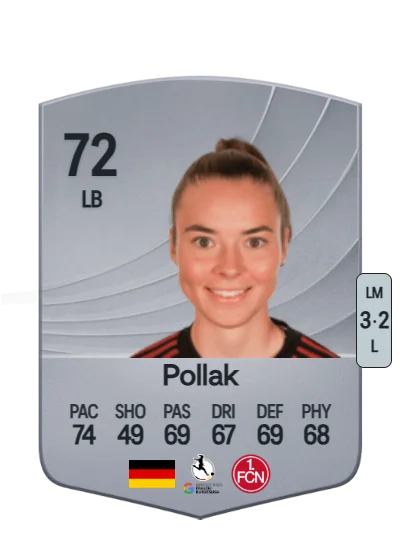 Julia Pollak card
