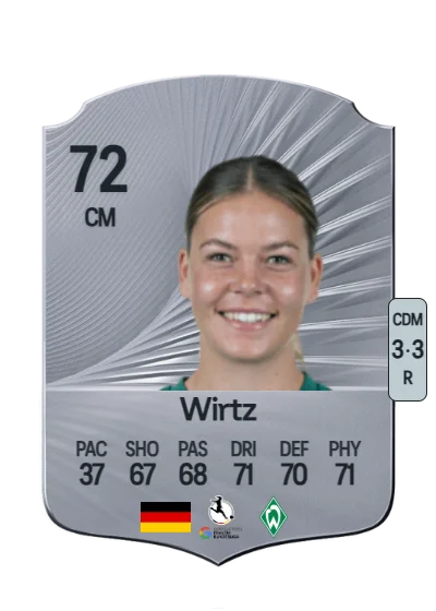 Juliane Wirtz card
