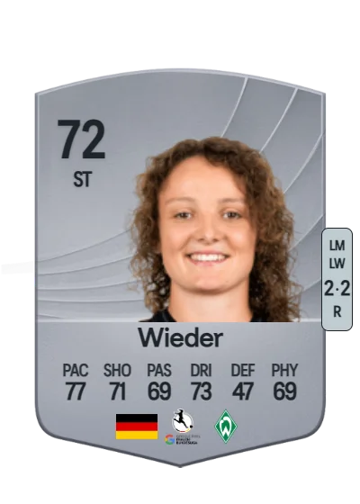 Verena Wieder card
