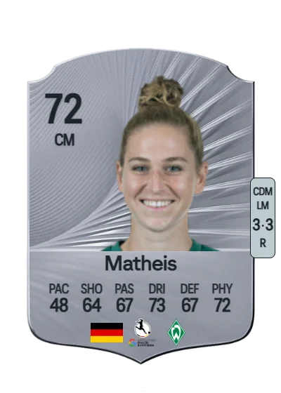 Saskia Matheis card