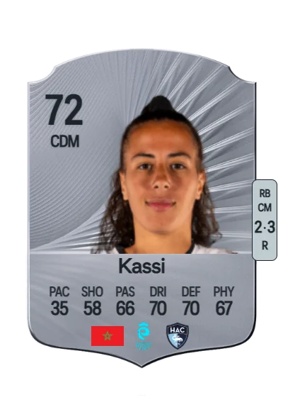 Sarah Kassi card