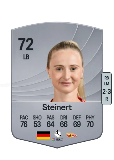 Judith Steinert card