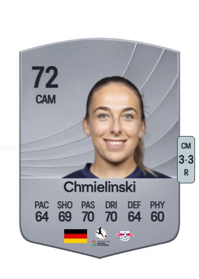 Gina Chmielinski card