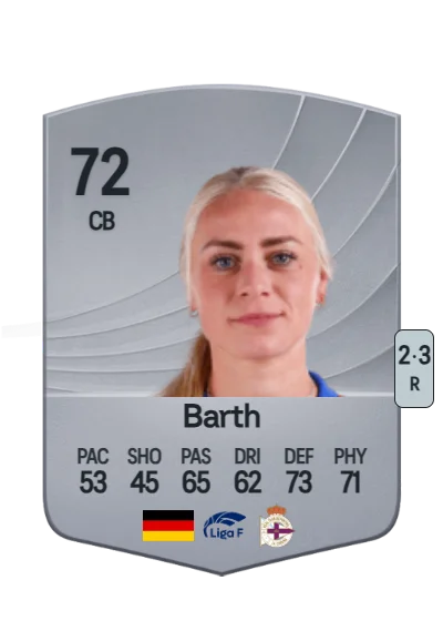 Merle Barth card