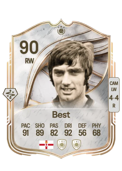 George Best card