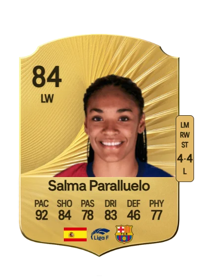 Salma Celeste Paralluelo Ayingono card