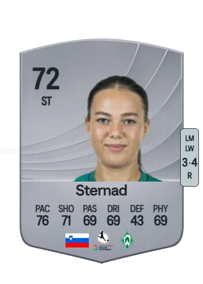 Maja Sternad card