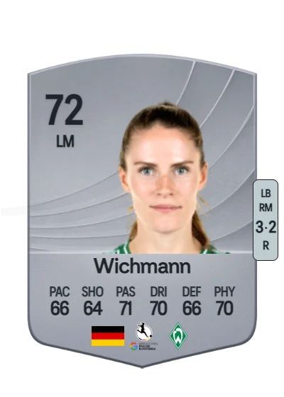 Reena Wichmann card