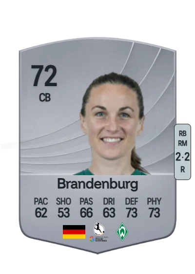 Michaela Brandenburg card