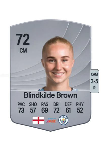 Laura Blindkilde Brown card