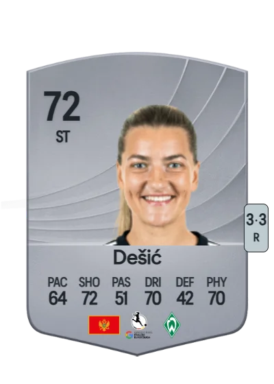 Medina Dešić card