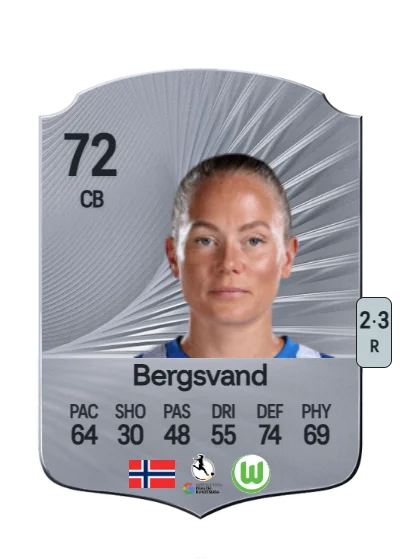 Guro Bergsvand card