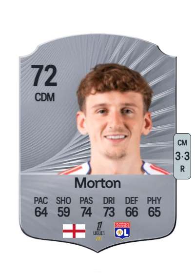Tyler Morton card