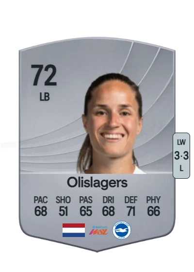 Marisa Olislagers card