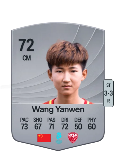 Yanwen Wang card