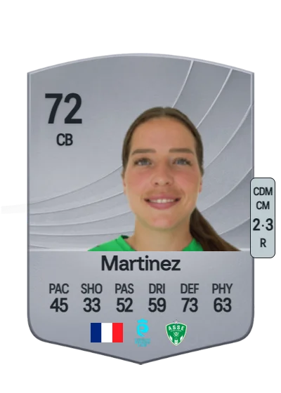 Lisa Martinez card
