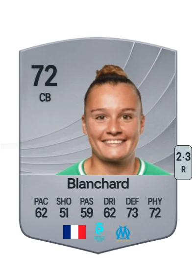 Ninon Blanchard card