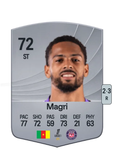 Frank Magri card