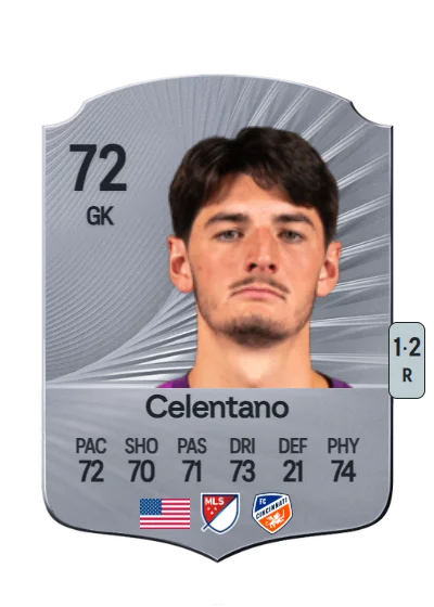 Roman Celentano card