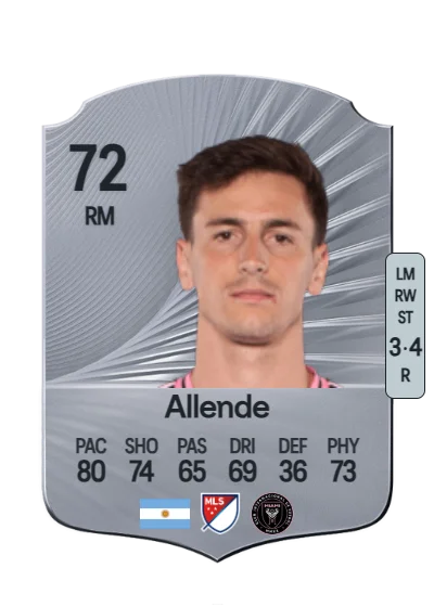Tadeo Allende card