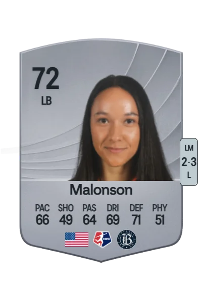 Alyssa Malonson card