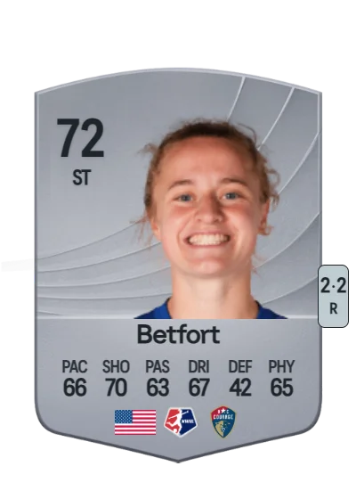 Hannah Betfort card