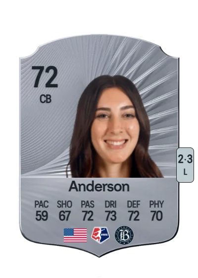 Joelle Anderson card