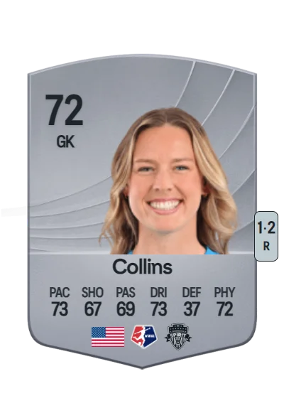 Kaylie Collins card