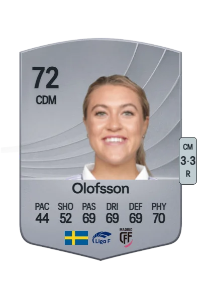 Freja Siri Olofsson card