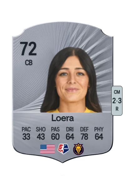 Alex Loera card