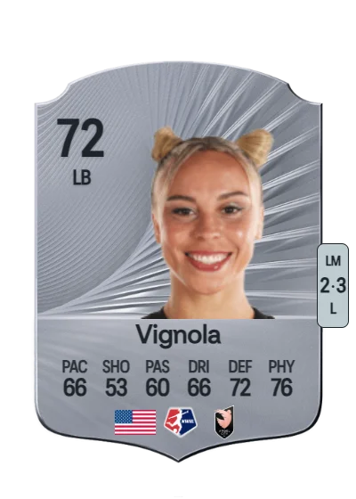Mary Alice Vignola card
