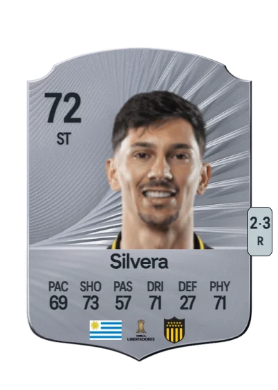 Maximiliano Silvera card