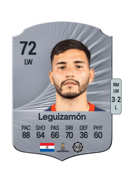 Iván Leguizamón card