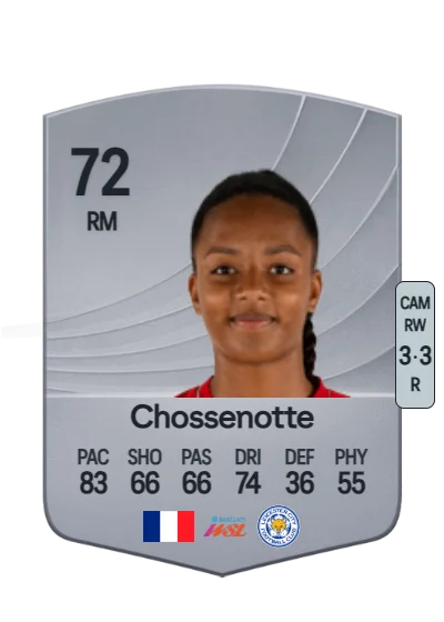 Shana Chossenotte card