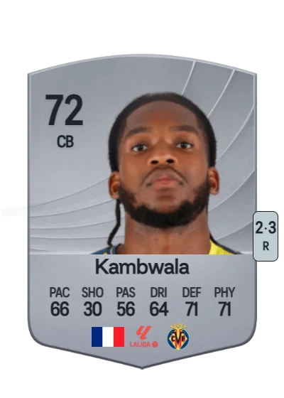 Willy Kambwala card