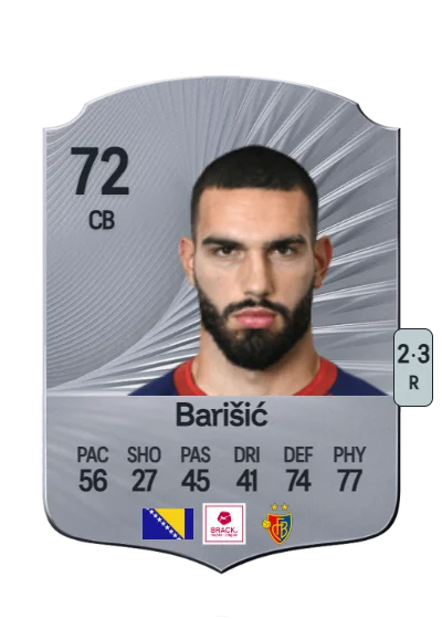Adrian Barišić card