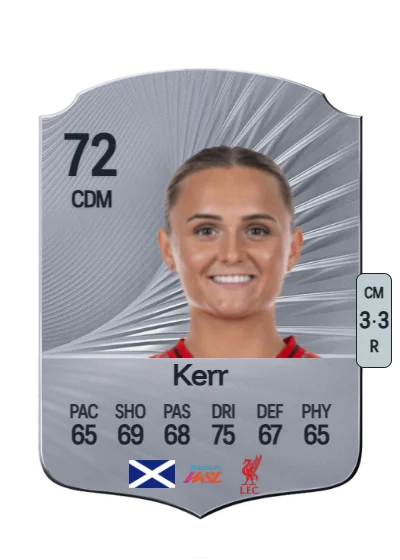 Samantha Kerr card