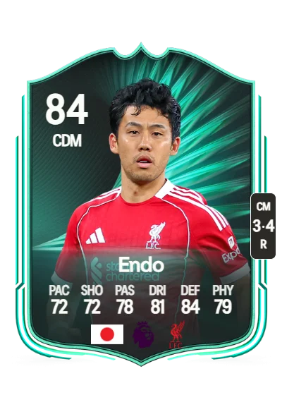 Wataru Endo card