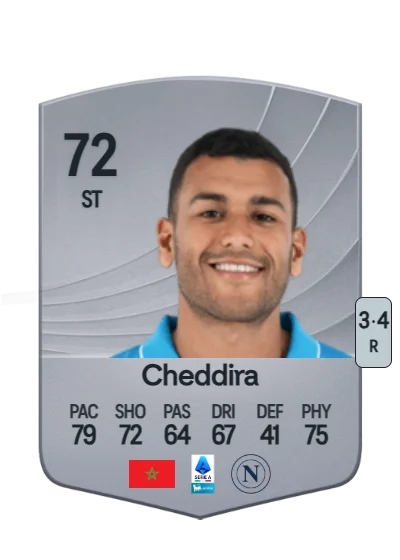 Walid Cheddira card