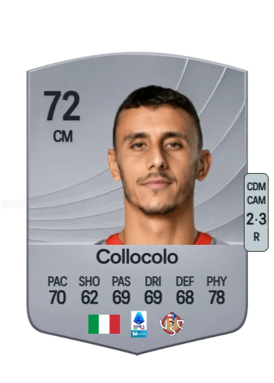 Michele Collocolo card