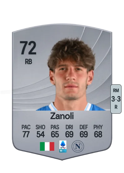 Alessandro Zanoli card
