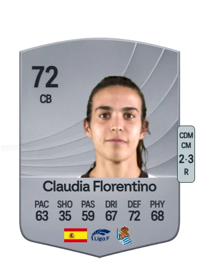 Claudia Florentino Vivó card