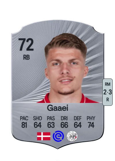 Anton Gaaei card