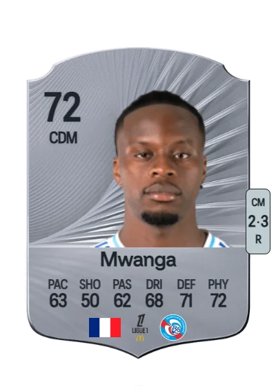 Junior Mwanga card