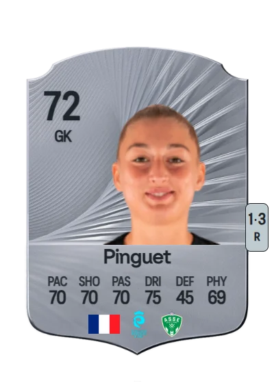 Alice Pinguet card