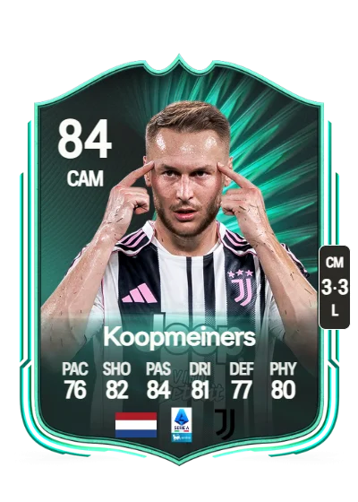 Teun Koopmeiners card
